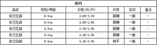 20201014ݴ۸飨΢ǣ